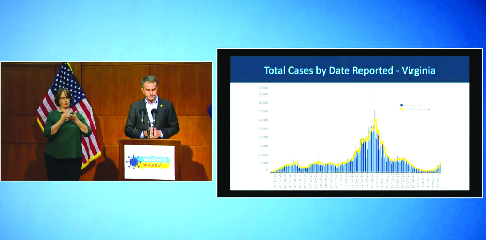 Gov. Northam: State Employees Must Be Vaccinated or Be Tested Weekly for COVID-19