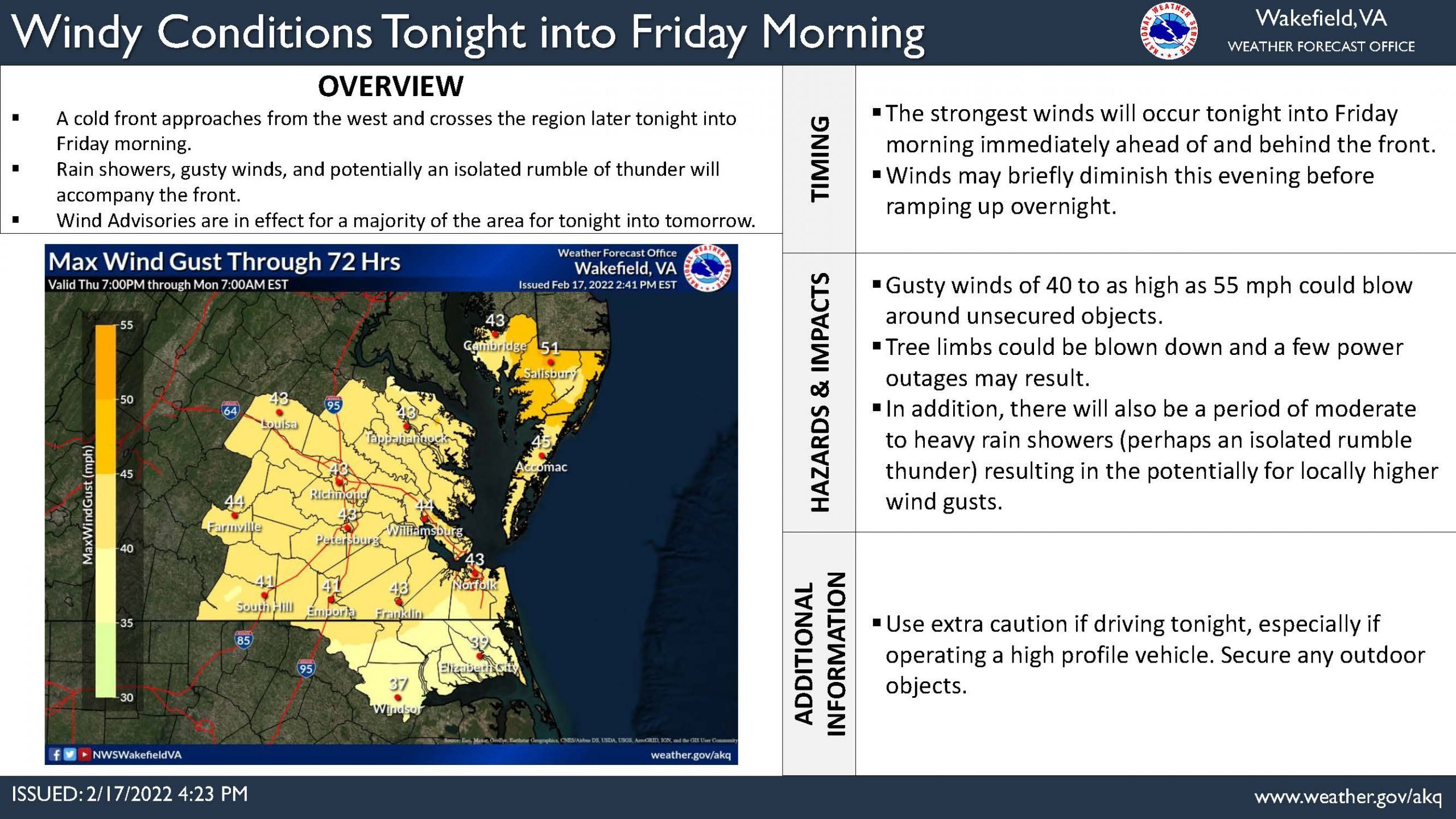 Windy Weather Forecast for Tonight Into Friday
